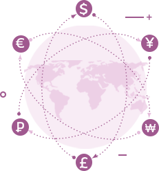 royal mail travel money exchange